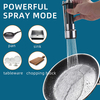 FLG Chrome Faucet for Kitchen Sink,Kitchen Faucets with Pull Down Sprayer,Commercial Single Handle Kitchen Faucet