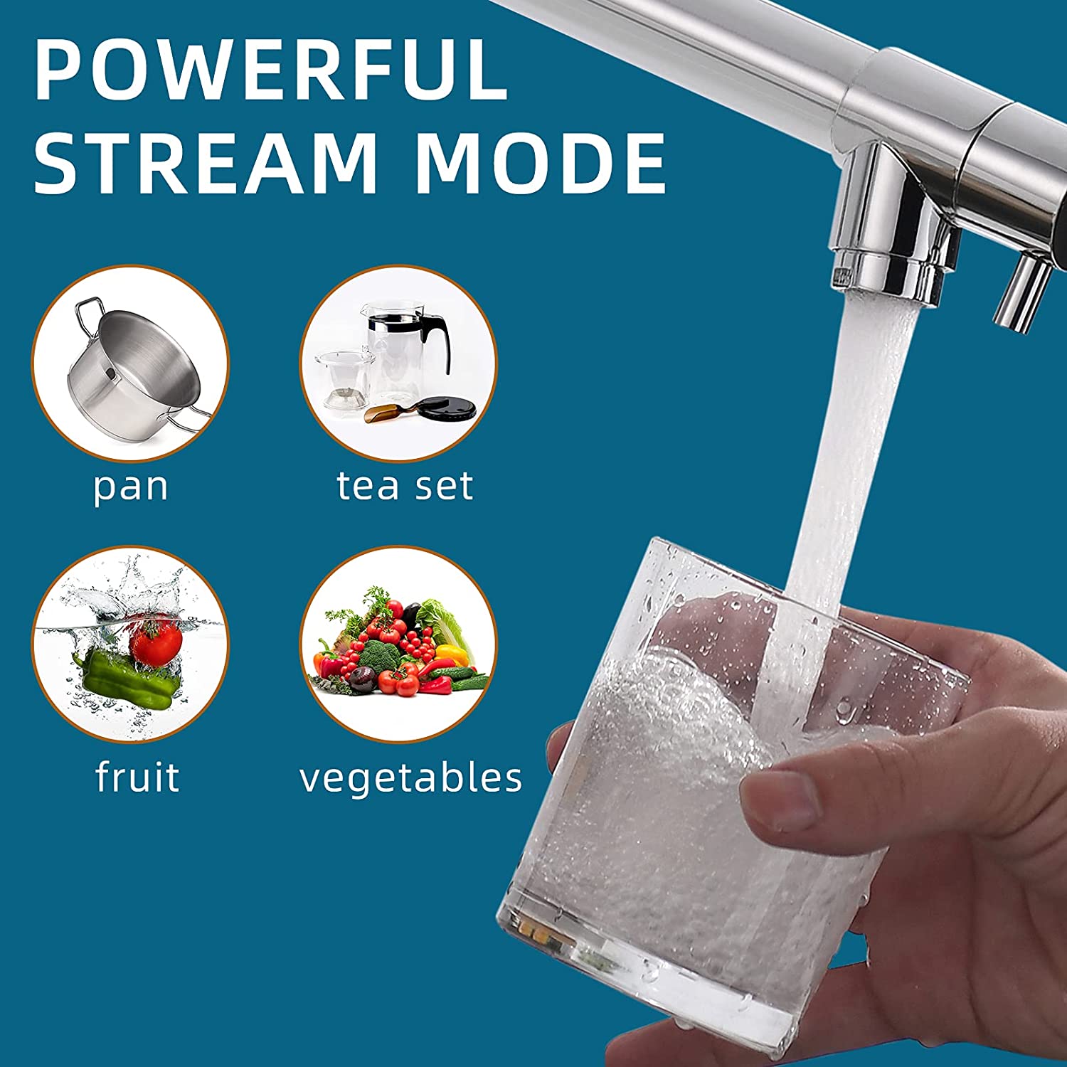 FLG Chrome Faucet for Kitchen Sink,Kitchen Faucets with Pull Down Sprayer,Commercial Single Handle Kitchen Faucet