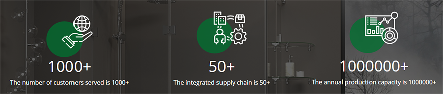 FLG faucets supplier